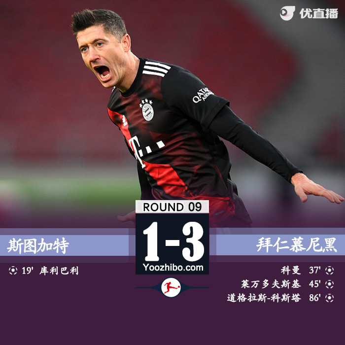 <a href=/zuqiubs/bayern/ target=_blank class=infotextkey>拜仁</a>3-1逆轉斯圖加特