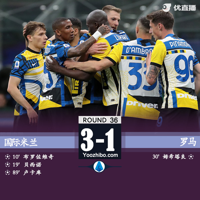 05月13日 意甲第36輪 國際米蘭vs羅馬 全場錄像及集錦