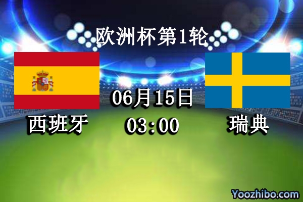 西班牙vs瑞典賽事前瞻