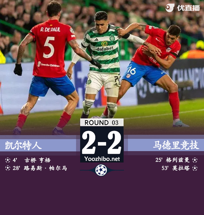 凱爾特人vs馬德里競技