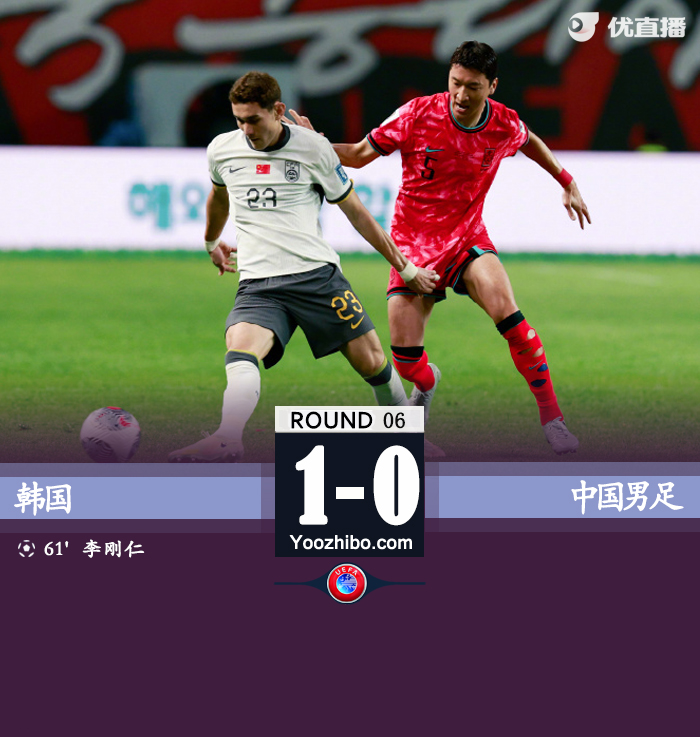 韓國vs中國男足