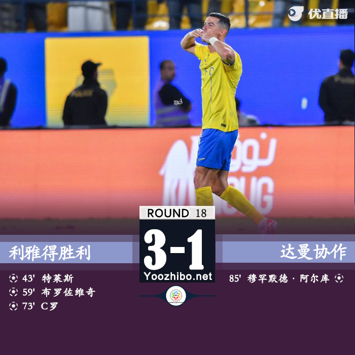 利雅得勝利vs達曼協作