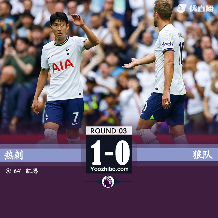 熱刺1-0狼隊