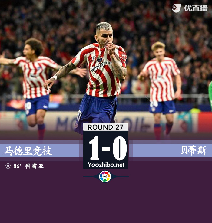 馬競1-0貝蒂斯 科雷亞絕殺吉梅內斯中框