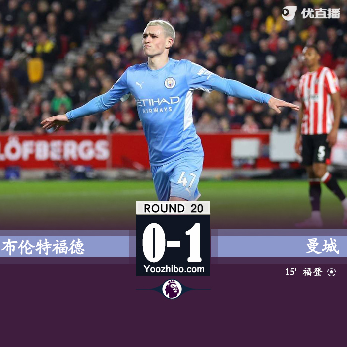 曼城客場1-0小勝布倫特福德