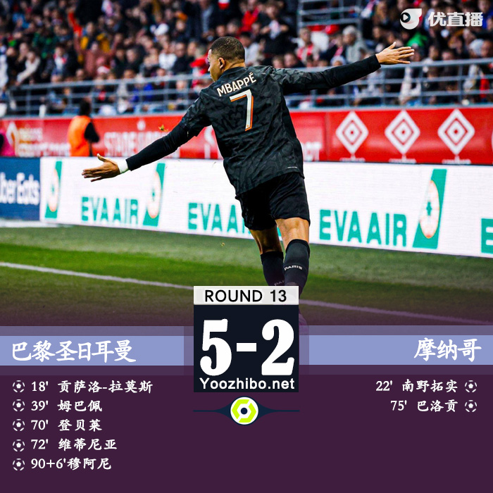 巴黎圣日耳曼vs摩納哥