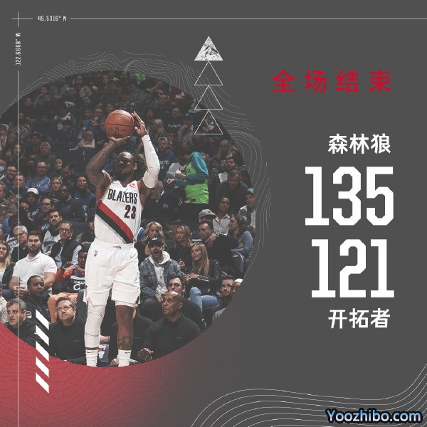 森林狼135-121擊敗開拓者