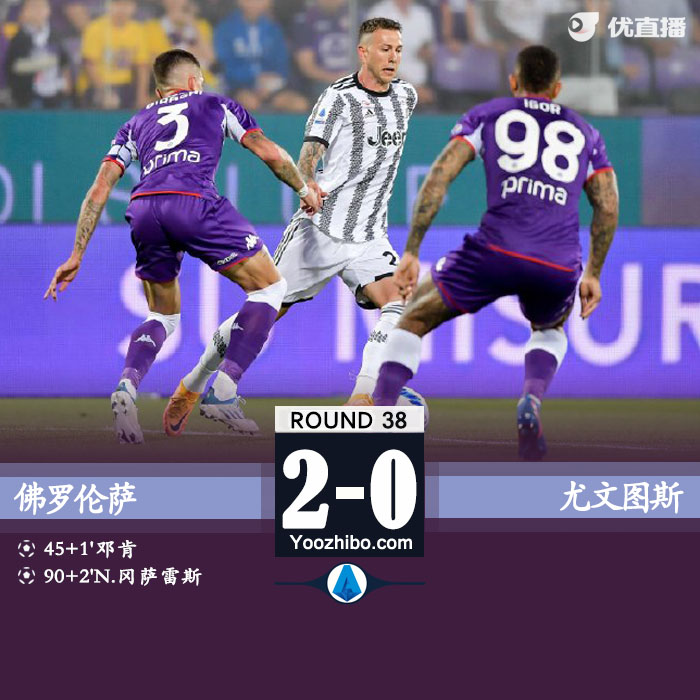 佛羅倫薩2-0尤文 博努奇送點 將參加歐會杯