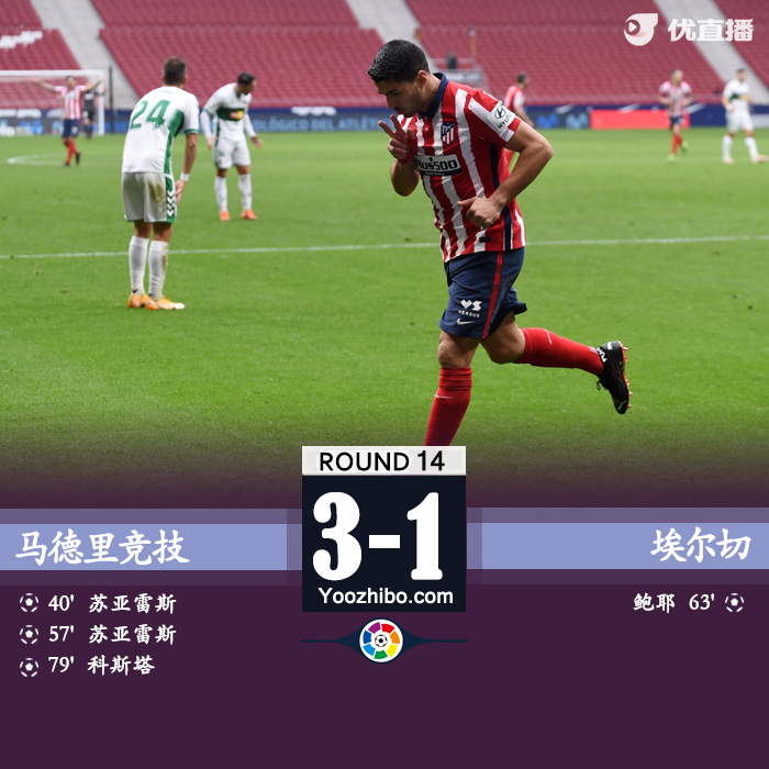 馬競3-1埃爾切