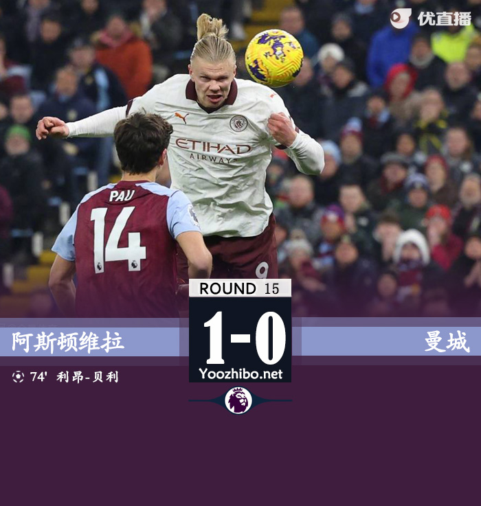 阿斯頓維拉vs曼城