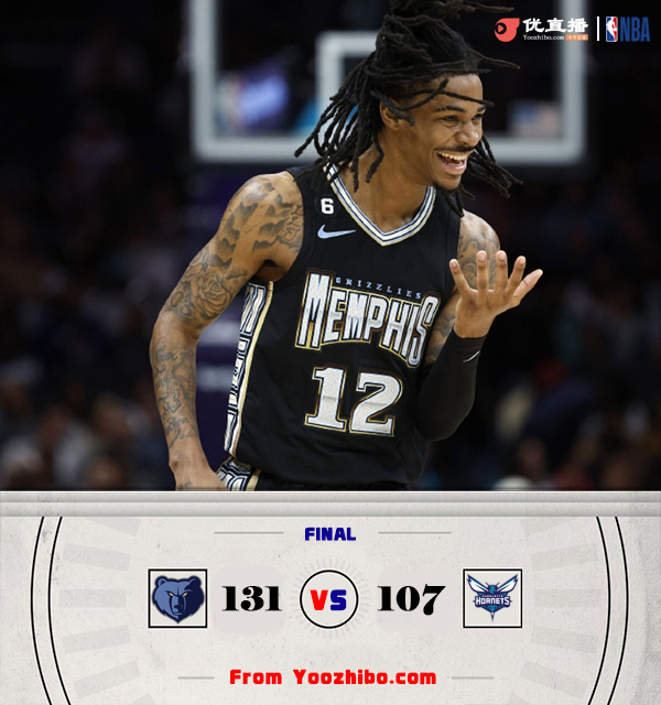 灰熊大勝黃蜂