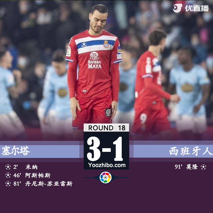 塞爾塔vs西班牙人