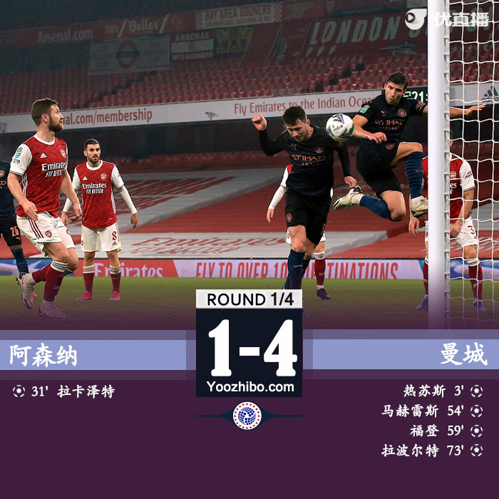 <a href=/zuqiubs/mancheng/ target=_blank class=infotextkey>曼城</a>4-1<a href=/zuqiubs/arsenal/ target=_blank class=infotextkey>阿森納</a>