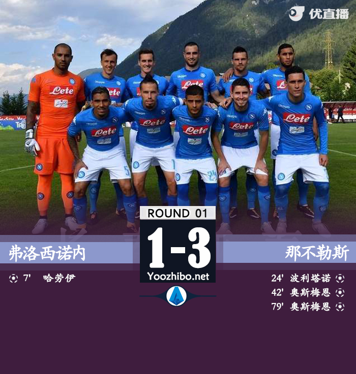 弗洛西諾內vs那不勒斯