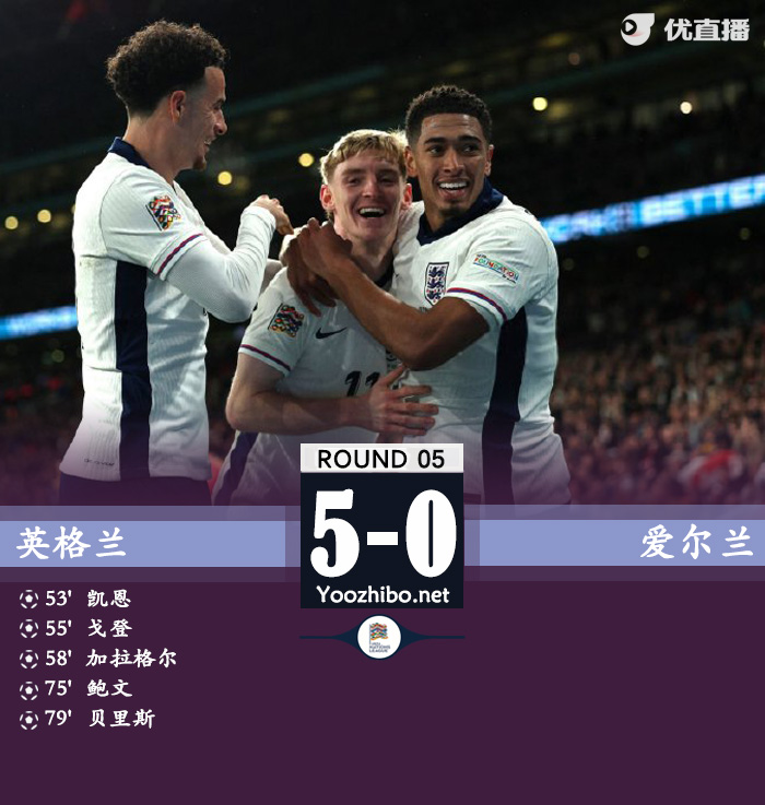 英格蘭vs愛爾蘭