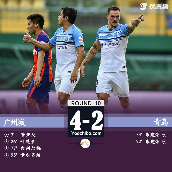 廣州城4-2青島 吉列爾梅點射朱建榮雙響