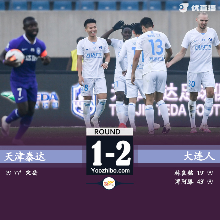 泰達1-2大連人總比分3-2勝