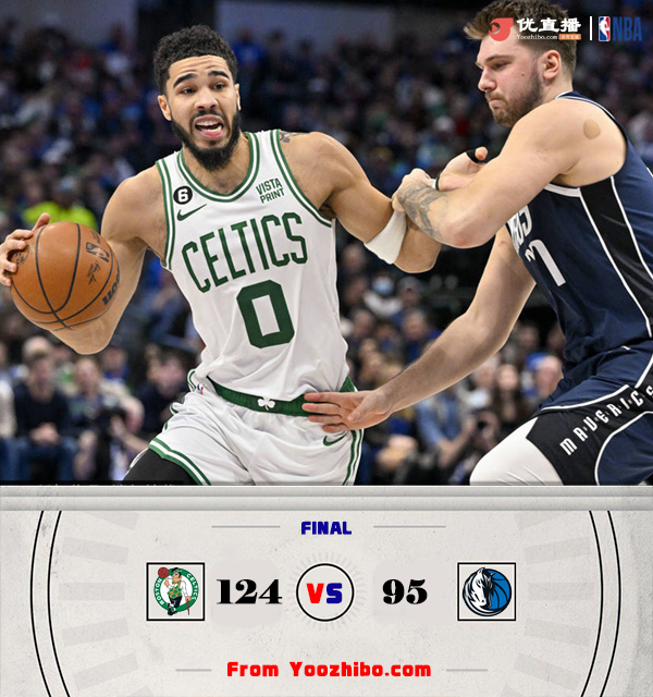 凱爾特人124-95大勝獨行俠，終結對手七連勝
