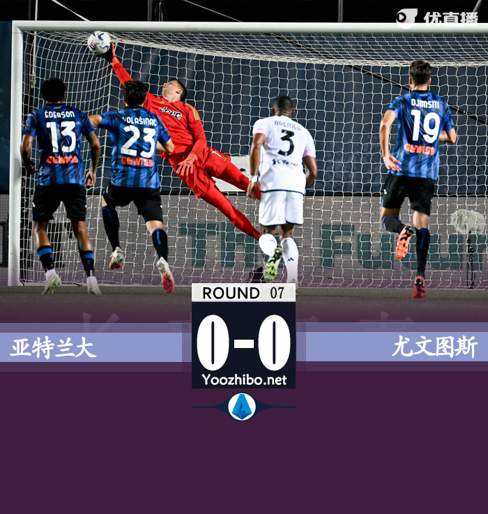 亞特蘭大vs尤文圖斯