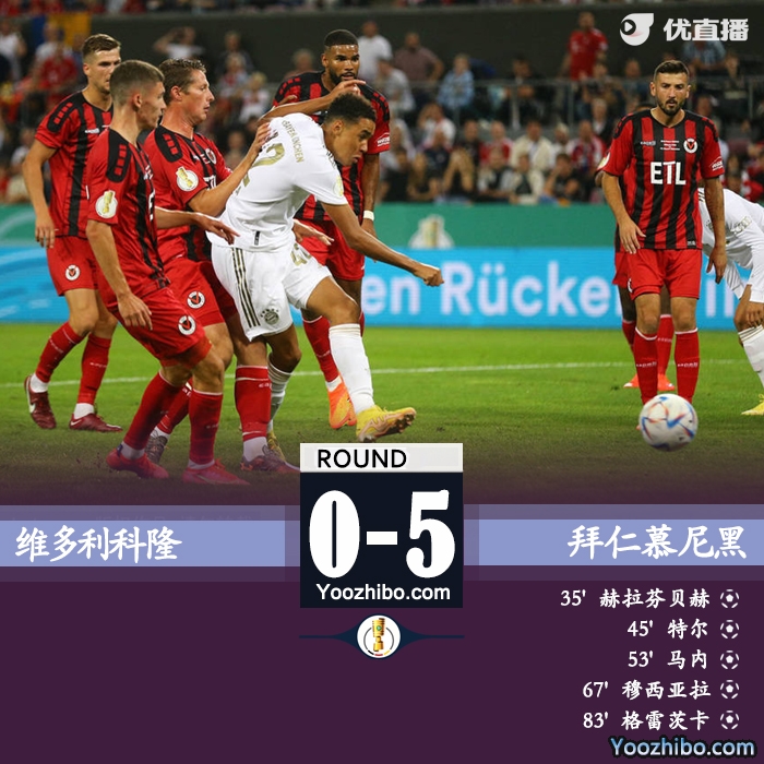 拜仁慕尼黑5-0維多利科隆