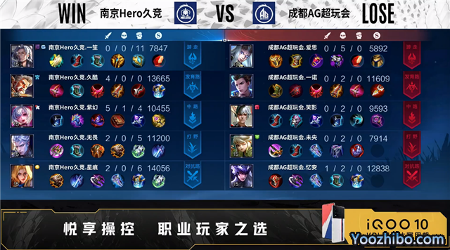 Hero vs AG超玩會 全場錄像