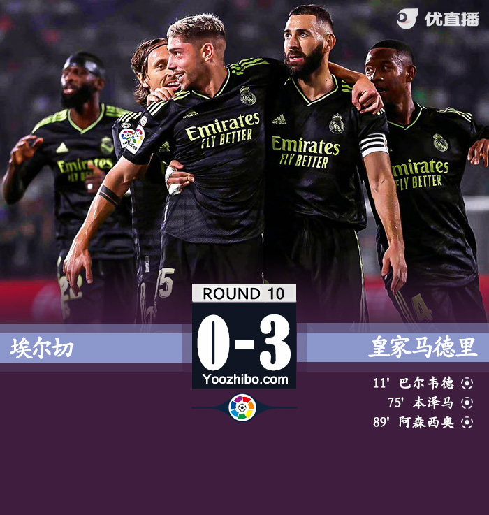 皇馬3-0擊敗埃爾切