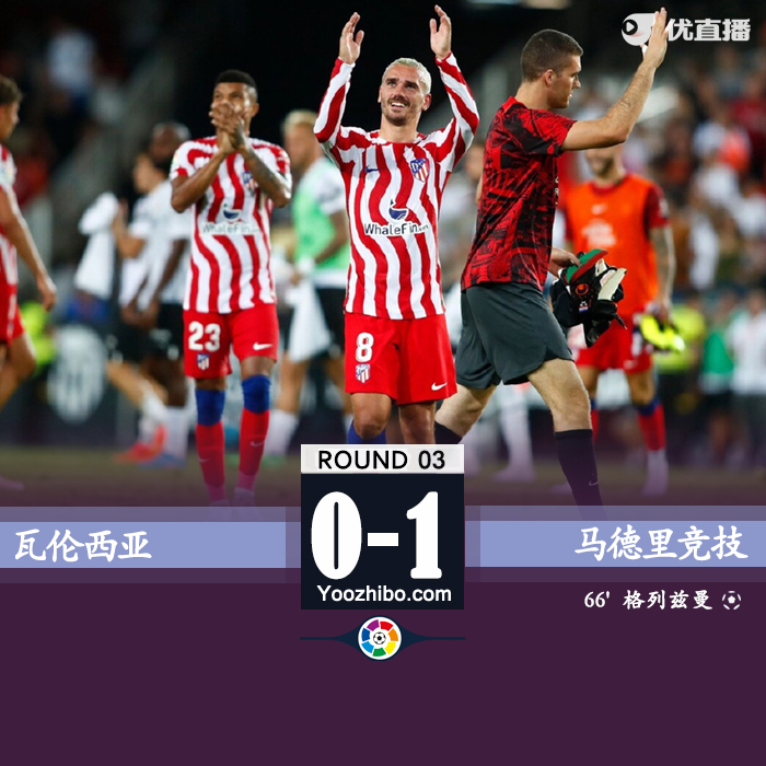 馬競客場1-0全取三分