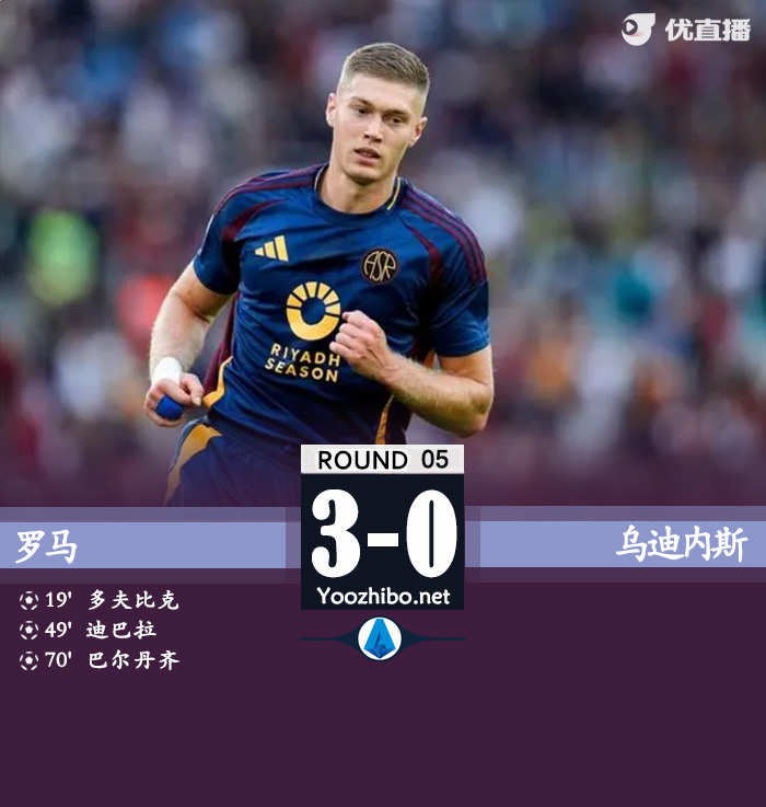 羅馬vs烏迪內斯