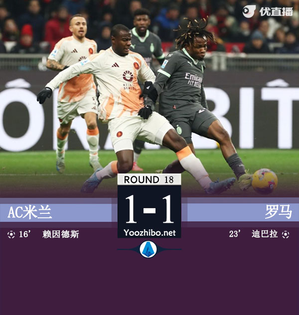 AC米蘭vs羅馬
