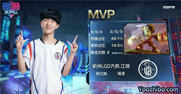 2020年KPL秋季賽常規賽 LGD大鵝 vs KS.YTG全場錄像
