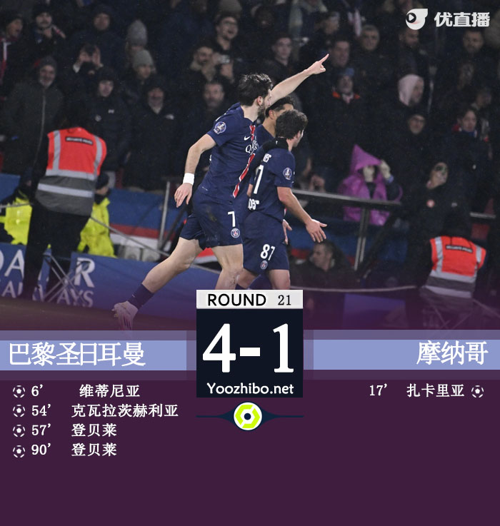 巴黎圣日耳曼vs摩納哥