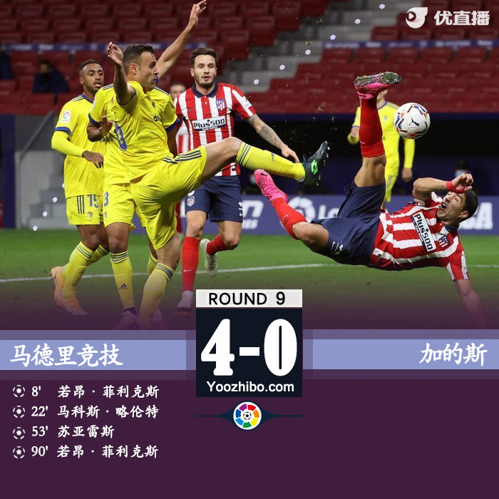 馬競4-0加的斯