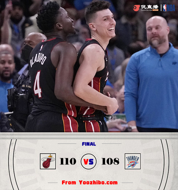 熱火險勝雷霆