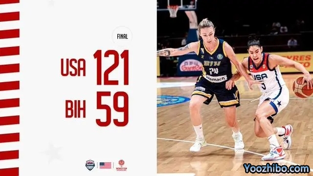 美國隊狂勝波黑62分鎖定A組第一