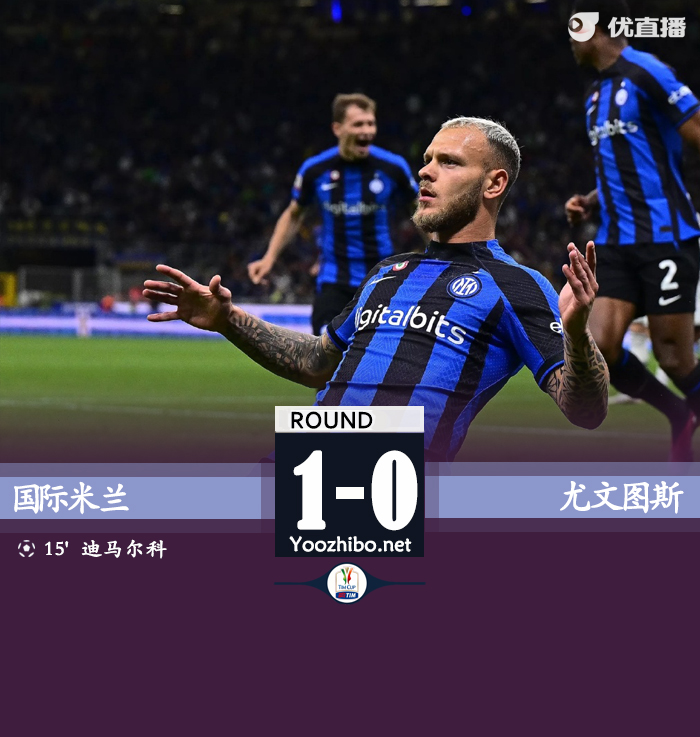 國際米蘭vs尤文圖斯 