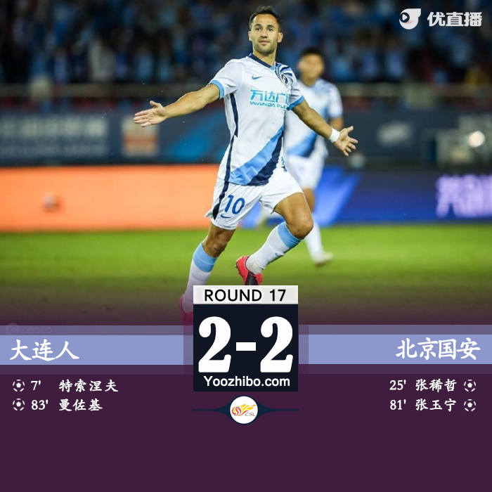 大連人2-2北京國安 特索涅夫破門張稀哲破門吳龑撲點
