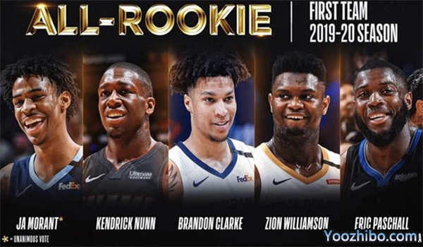 2018年NBA最佳新秀第一陣容
