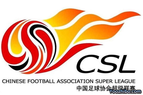 中超降級規則