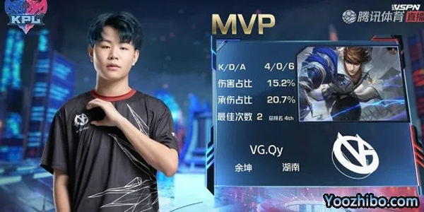 MVP是VG. QY的趙云