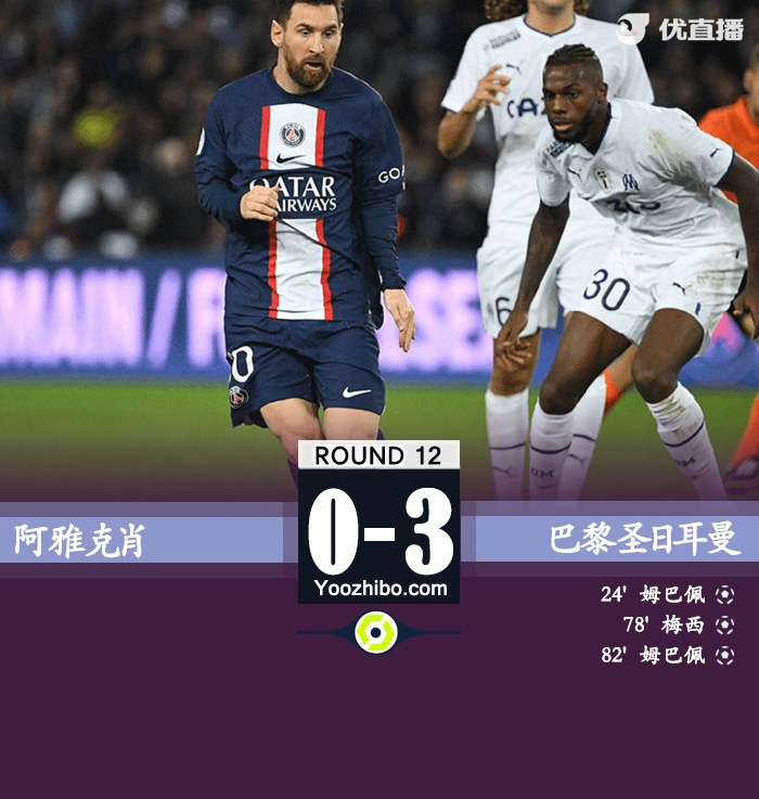 巴黎圣日耳曼客場3-0完勝阿雅克肖