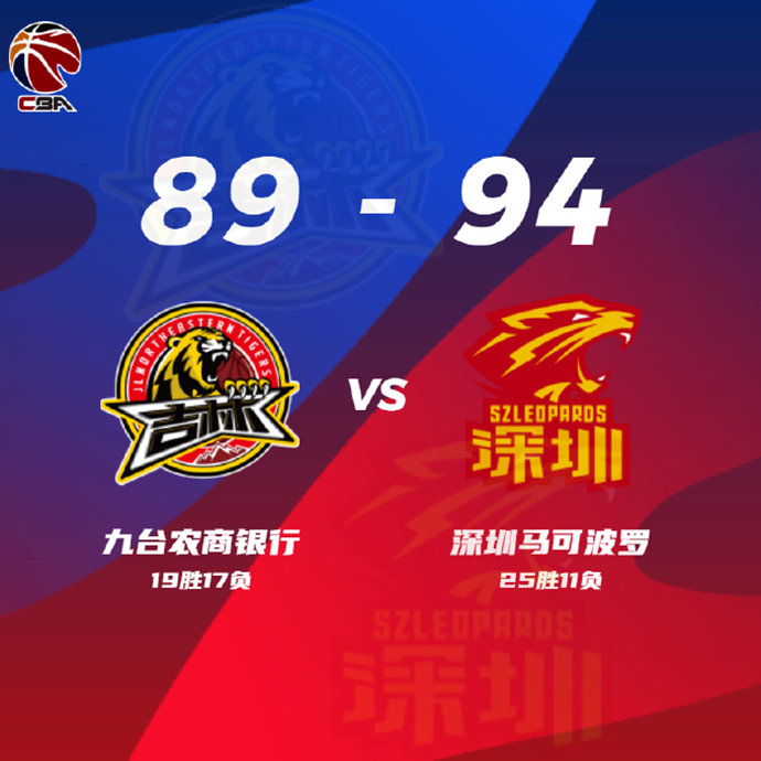 吉林vs深圳 全場錄像及集錦
