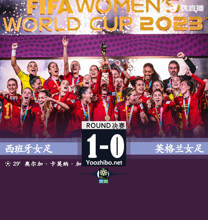 西班牙女足vs英格蘭女足