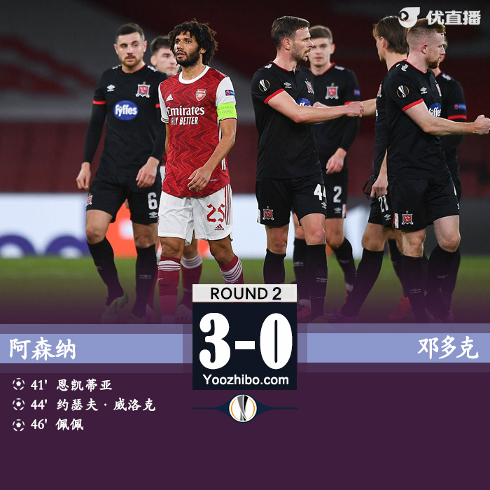 <a href=/zuqiubs/arsenal/ target=_blank class=infotextkey>阿森納</a>3-0鄧多克