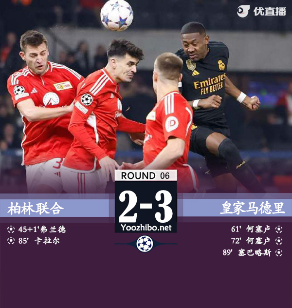 柏林聯合vs皇家馬德里