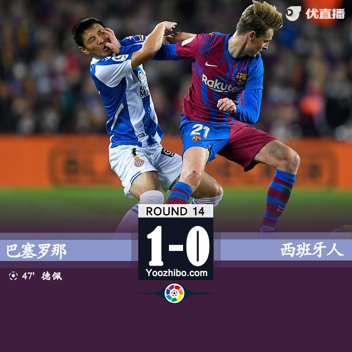 巴塞羅那1-0西班牙人 德佩點射武磊精準傳中被浪費