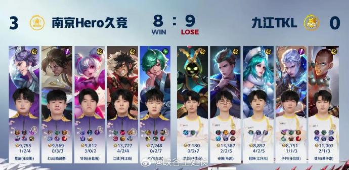 南京Hero久競 3 - 0 九江TKL
