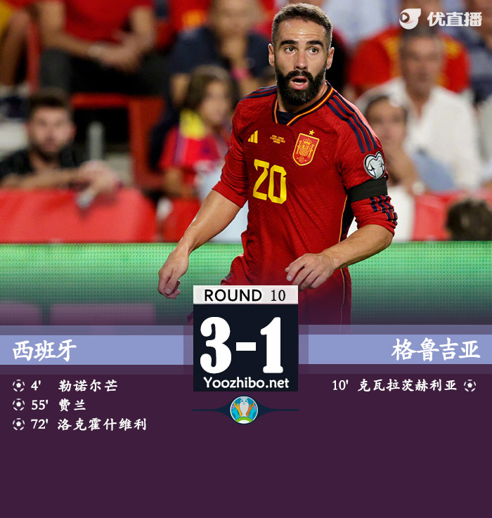 西班牙vs格魯吉亞