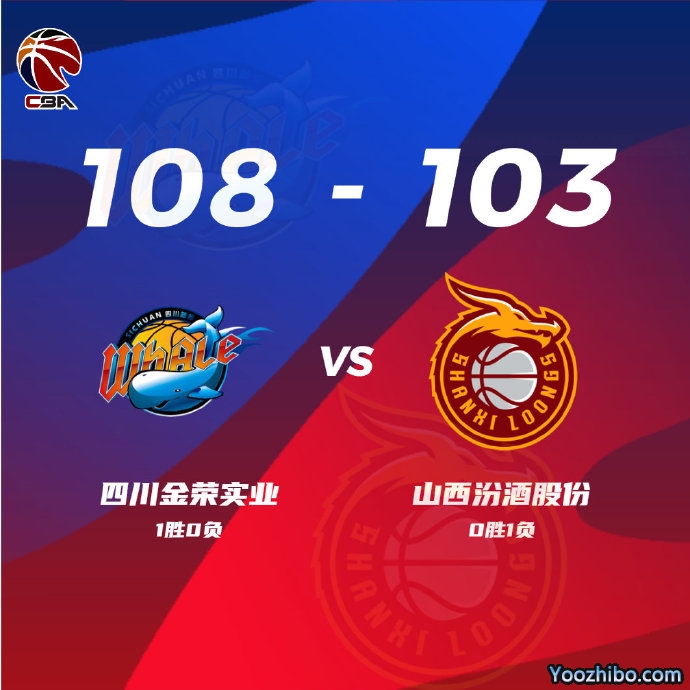 四川108-103力克對手