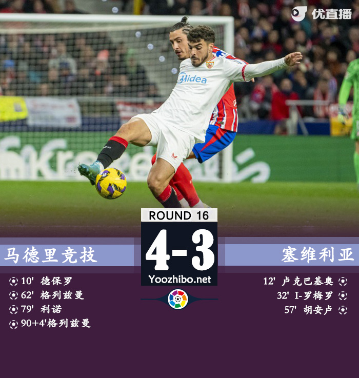 馬德里競技vs塞維利亞