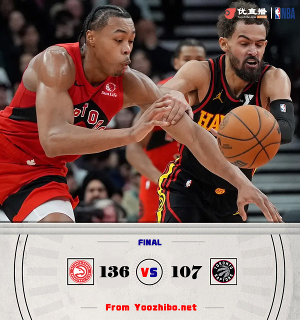 老鷹136-107大勝猛龍 特雷-楊34+10 亨特22分